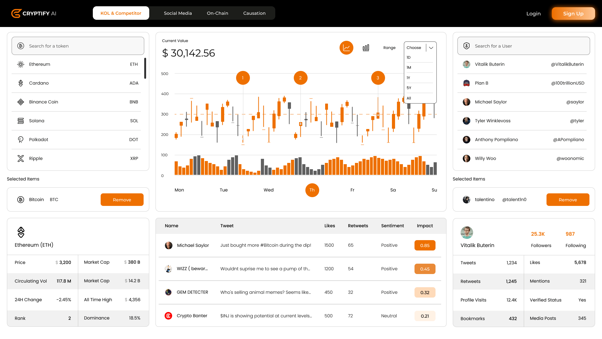 Cryptify-AI-Dashboard-CRAI-Token-final